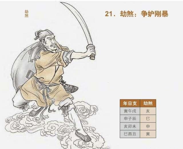 八字中劫煞是什么意思 劫煞的查法(劫煞详解)